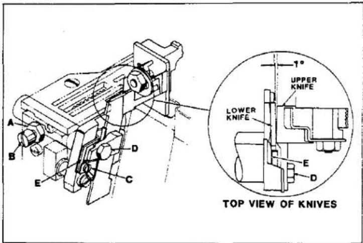 A B C D E TOP VIEW OF KNIVES 1° UPPER KNIFE LOWER KNIFE E D