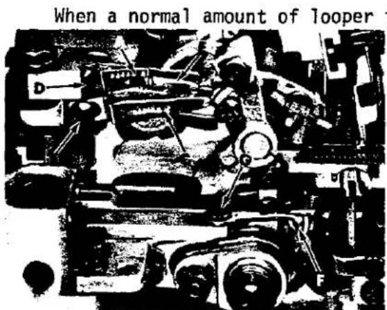 When a normal amount of looper