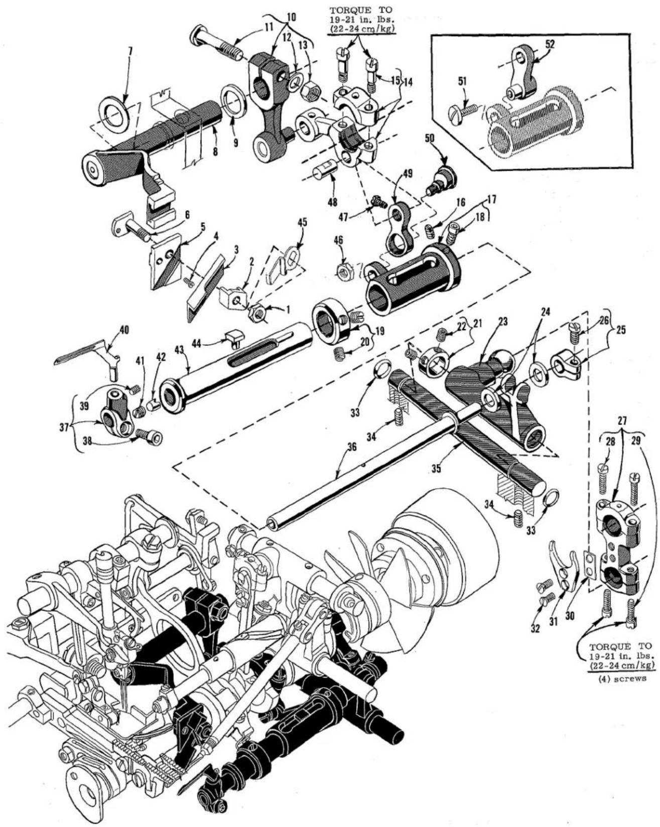 Union Special 39800CX - TORQUE REQUIREMENTS - 5
