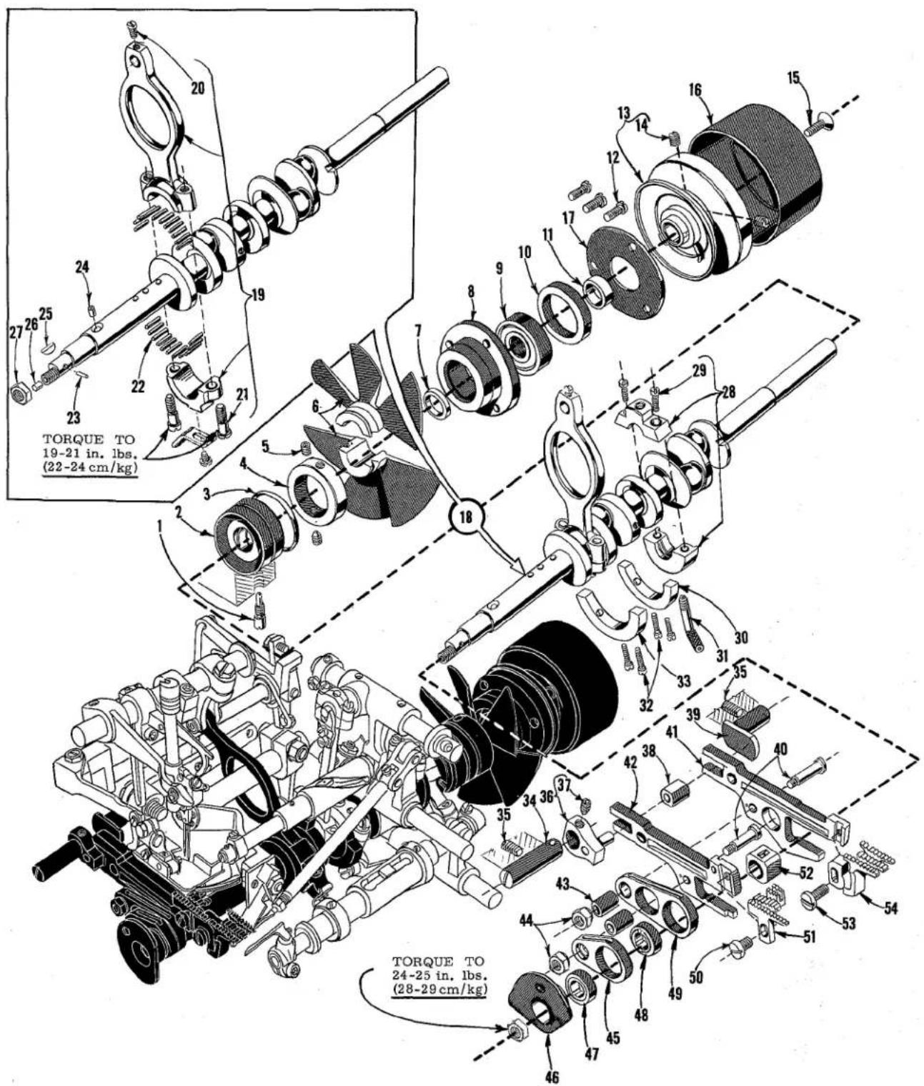 Union Special 39800CX - TORQUE REQUIREMENTS - 2