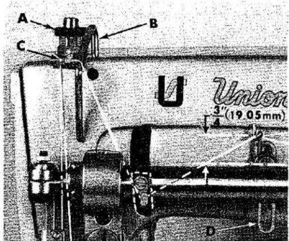 A B C U Union 3" (19.05mm) 4 D