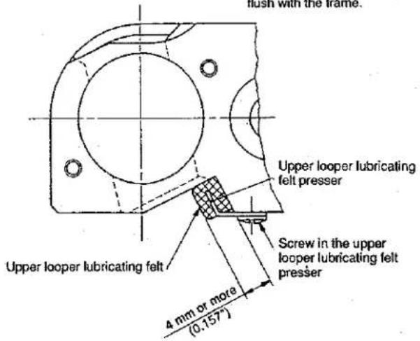Union Special SP161H829M040 - 2) Precautions to be taken with respect to the lubricating components - 3
