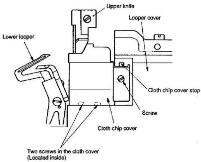 Union Special SP161H829M040 - Adjusting the cloth chip cover - 1