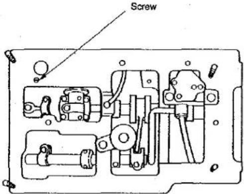 Union Special SP161H829M040 - Position of the upper looper lubricating pin - 4