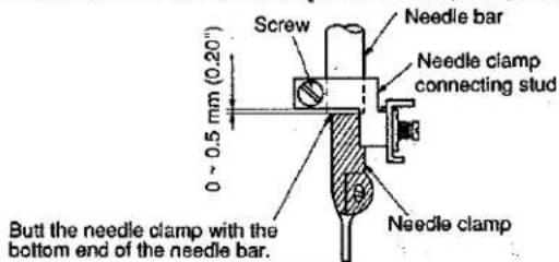 Union Special SP161H829M040 - Installing position of the needle clamp - 1