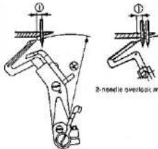 Union Special SP172S900MBDC - 2) Pat No. of frame support plate bolt - 5