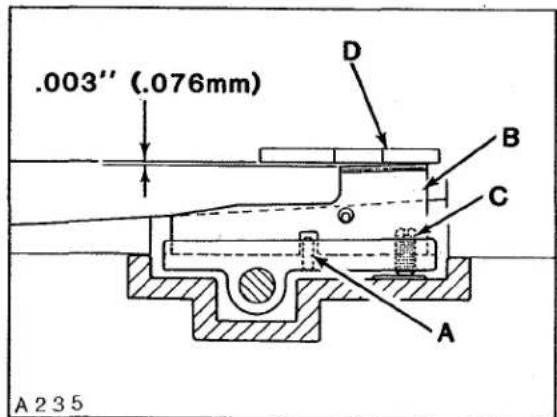 Union Special XF511H112MG - SHEAR ANGLE ADJUSTMENT - 3