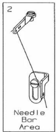2 Needle Bar Area