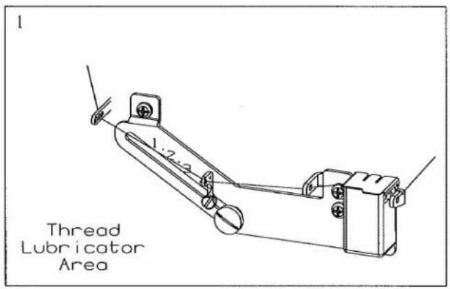 1 1.2±3 Thread Lubricator Area