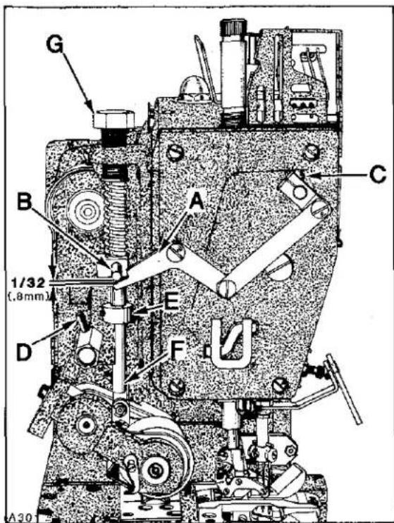 Union Special LF612K101MBE - IDLER ROLLER - 1