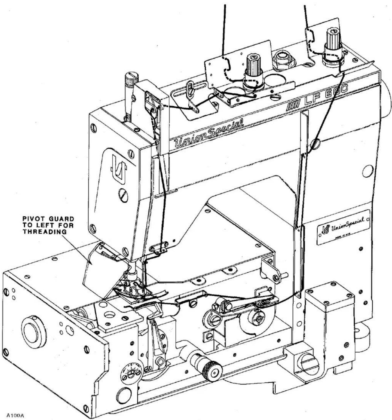 Union Special LF611K100HM - LUBRICATION - 6