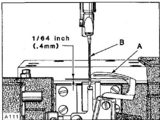 1/64 inch (.4mm) A B A A111