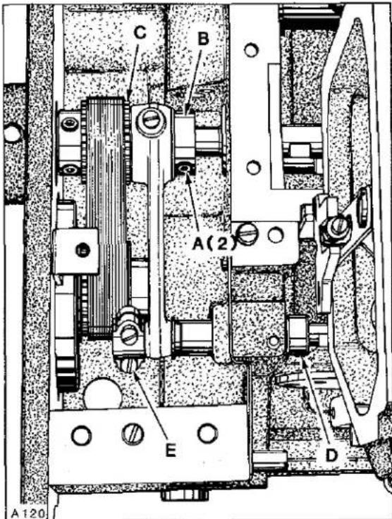 A(2) C B E D A 120