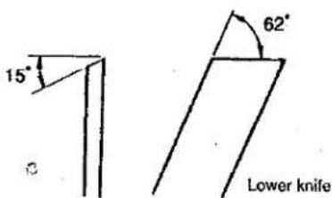 Union Special SP172S900HAC - Longitudinal position of the feed bar - 6