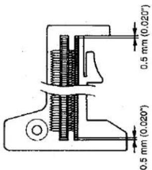 Union Special SP172S900HAC - Longitudinal position of the feed bar - 1