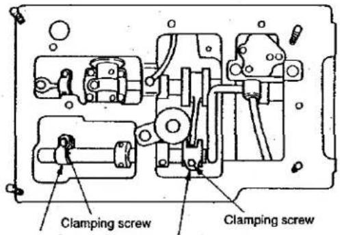 Union Special SP161H830M032 - Longitudinal position of the feed bar - 2
