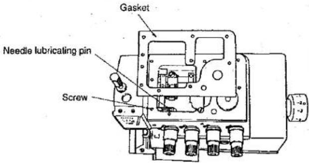 Union Special SP151H830M040 - STANDARD ADJUSTMENT - 4