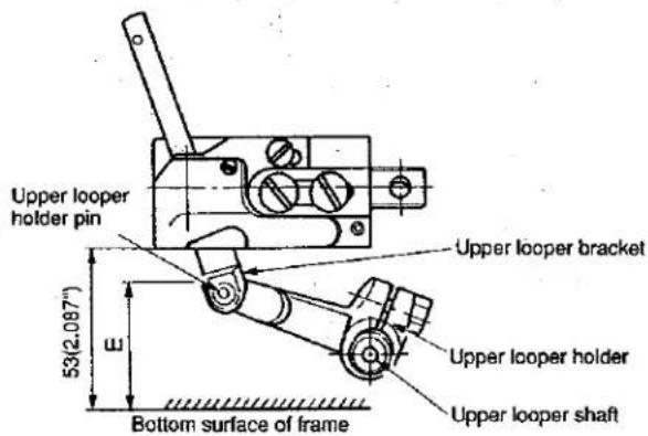 Union Special SP151H830M040 - Positioning the upper looper holder - 1