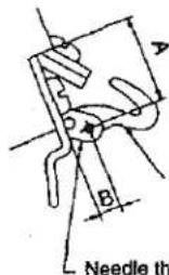 Union Special SP151H830M040 - STANDARD ADJUSTMENT - 1