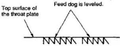 Union Special SP151H830M040 - Adjusting the height of the feed dog - 5