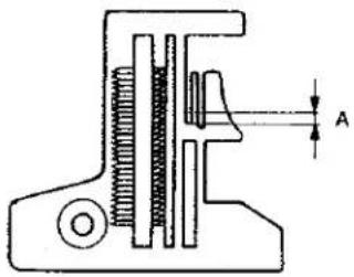 Union Special SP151H830M040 - Positioning the throat plate - 1