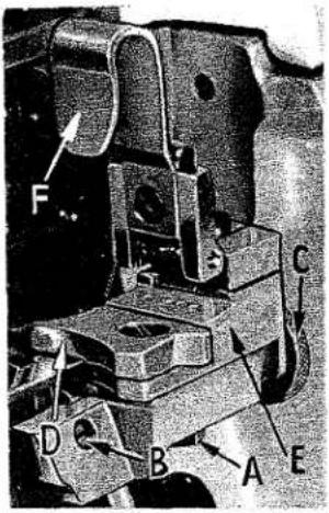 Union Special 395-40V - PRESSER FOOT PRESSURE - 1