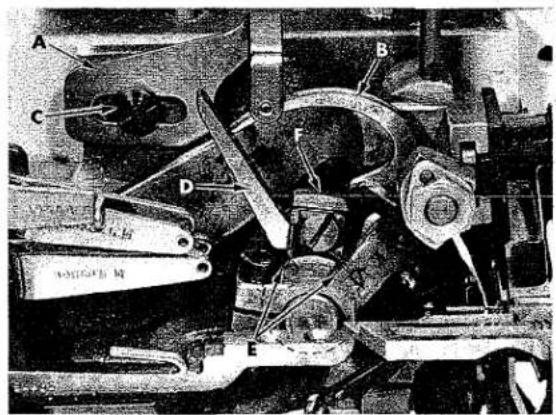 Union Special 395-40V - NEEDLE THREAD CONTROL - 1