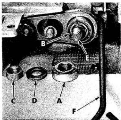 Union Special 395-40V - SETTING STITCH LENGTH (Continued) - 1