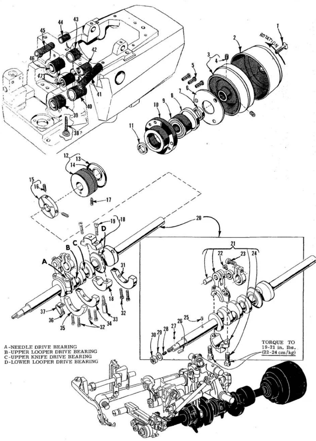 Union Special 395-40V - TORQUE REQUIREMENT - 3