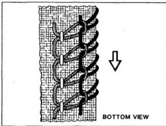 Union Special 395-40V - POSITIONING THE PURL - 2