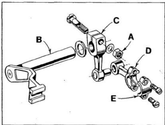 Union Special 395-40V - TO REMOVE CRANKSHAFT - 1