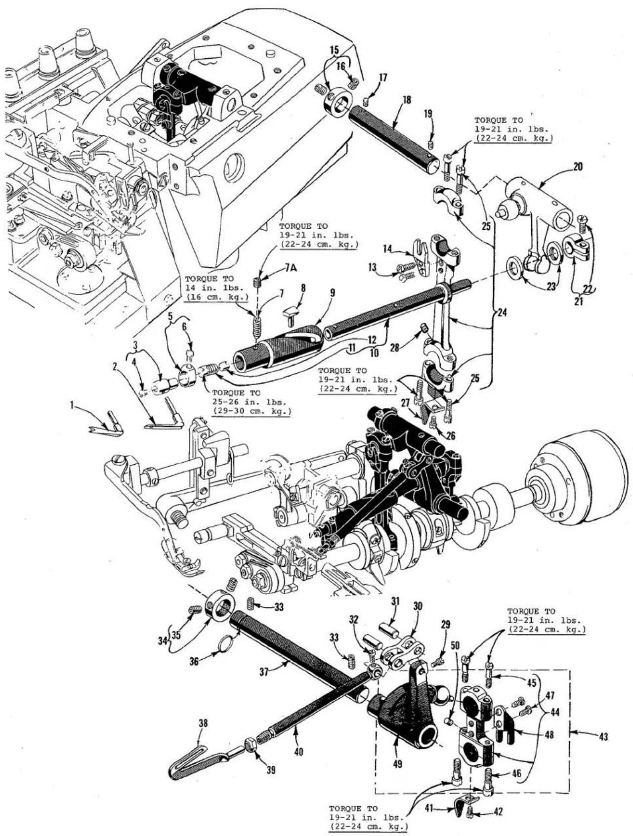 Union Special 395-40V - TORQUE REQUIREMENT - 5