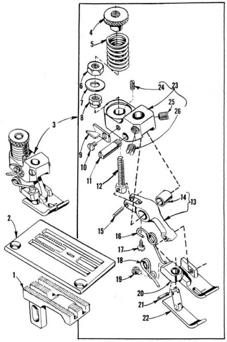 Union Special 56500U - TERMS - 25