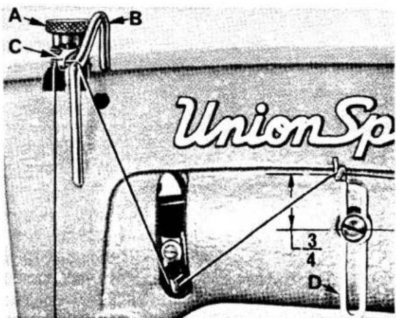 Union Special 56500U - PRESSER FOOT PRESSURE - 2