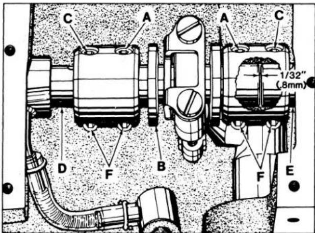 Union Special 56200H - TORQUE REQUIREMENTS - 2