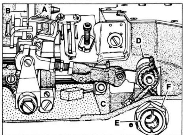 Union Special 56200H - OIL GAUGE CALIBRATION - 2