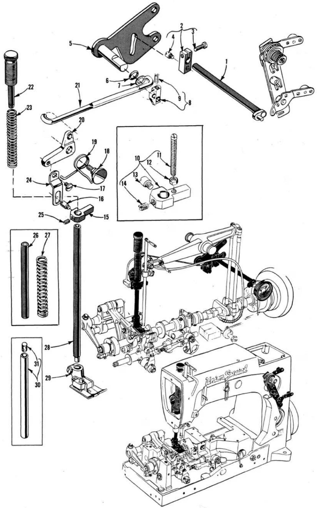 Union Special 56200H - TERMS - 11