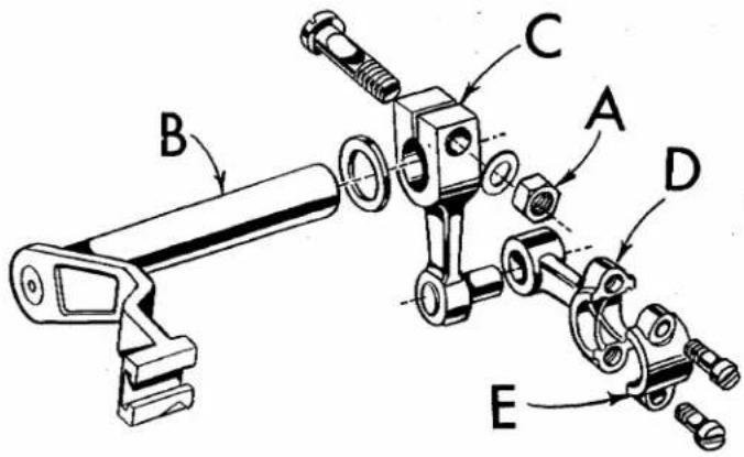 Union Special 39500TG - TO REMOVE CRANKSHAFT (Continued) - 1