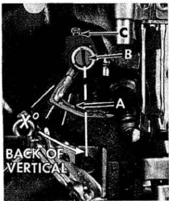 C B A x° BACK OF VERTICAL
