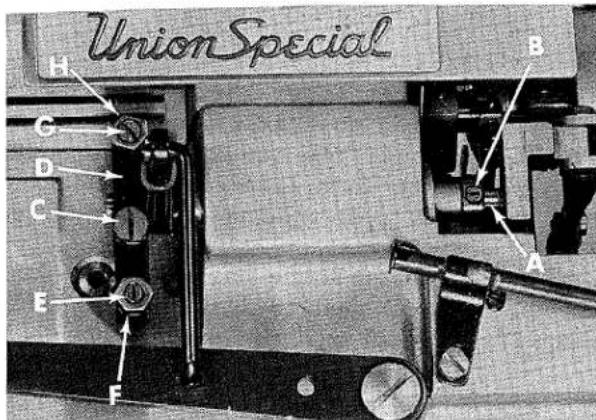 UnionSpecial H C D C E F B A