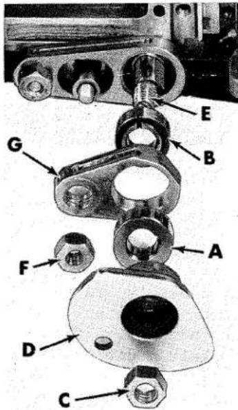 Labeled mechanical assembly diagram showing components A through G with numbered parts