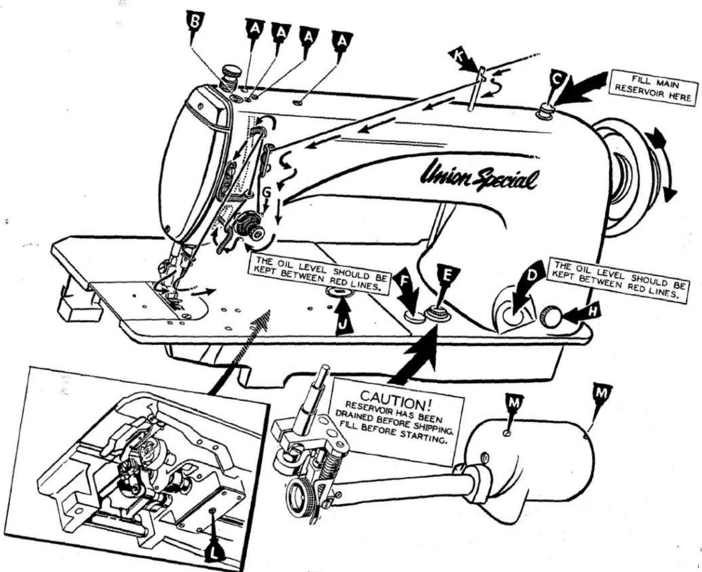Union Special 61400G - DRIP PAN - 2