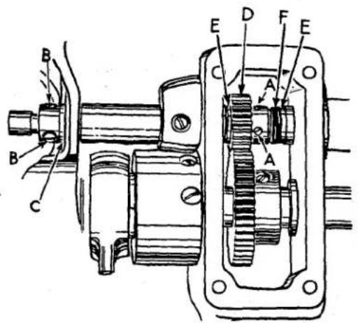 Union Special 61400G - HOOK SHAFT - 1