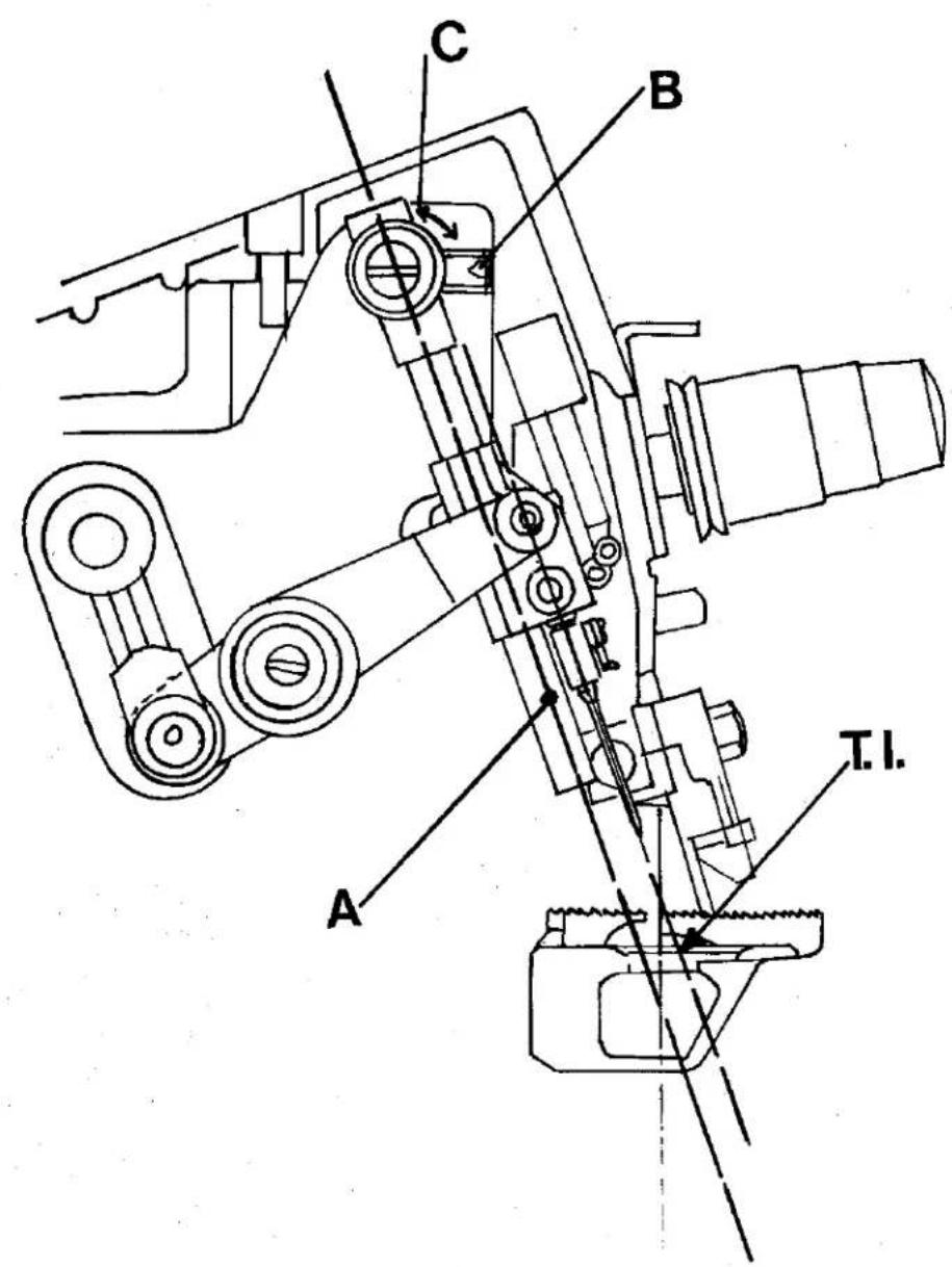 Union Special E8 - INSTRUCTIONS FOR SETTING ON AND ADJUSTING THE NEEDLE CONTROL MECHANISM (fig. 2) - 5