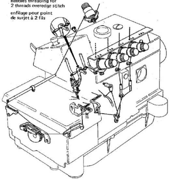 Union Special E8 - INFILATURA - ENFILAGE - THREADING - EINFÄDELUNG - ENHEBRADO - BAEBAHNE HITÉЙ - 2