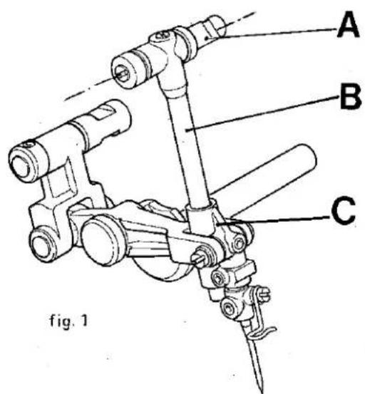 Union Special E8 - INSTRUCTIONS FOR SETTING ON AND ADJUSTING THE NEEDLE CONTROL MECHANISM (fig. 2) - 1