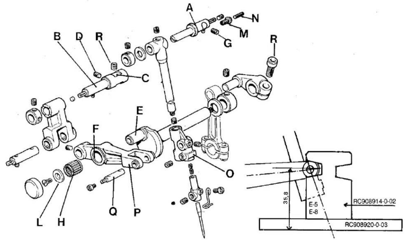 Union Special E8 - INSTRUCTIONS FOR SETTING ON AND ADJUSTING THE NEEDLE CONTROL MECHANISM (fig. 2) - 2
