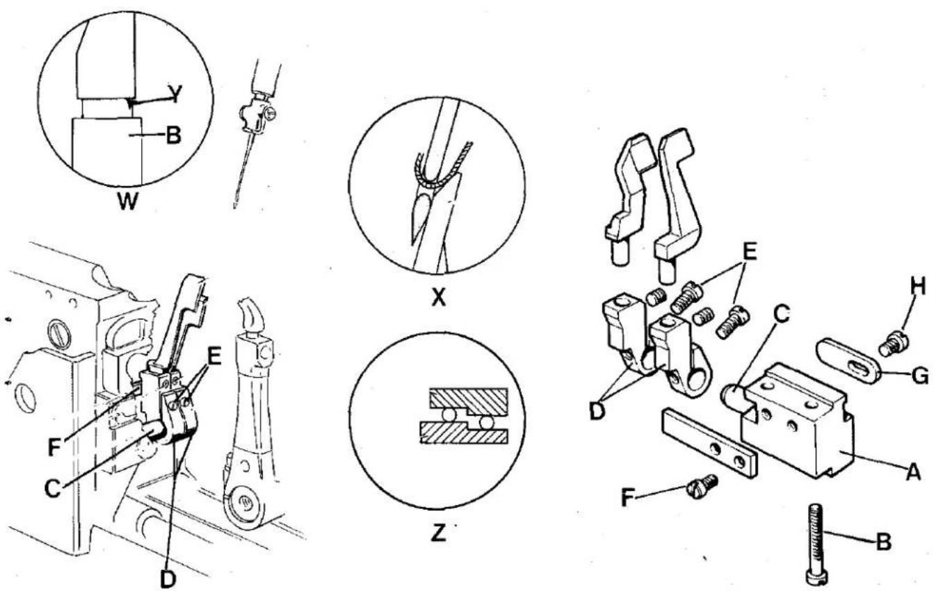 Union Special E8 - Adjusting front needle guard - 2