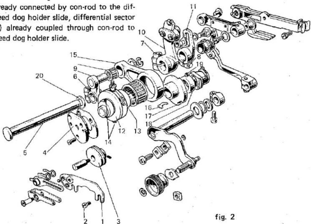 Union Special E8 - Assembly - 1
