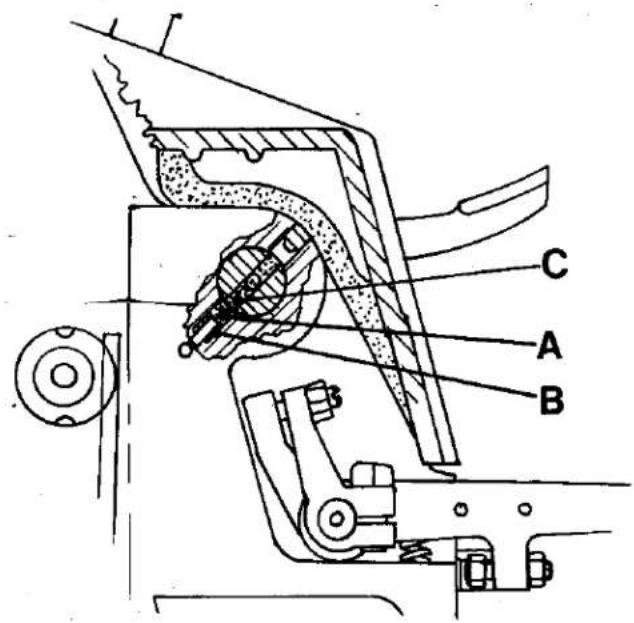 Union Special E8 - INSTRUCTIONS FOR SETTING ON AND ADJUSTING THE NEEDLE CONTROL MECHANISM (fig. 2) - 4